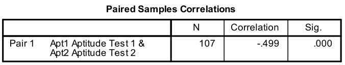243