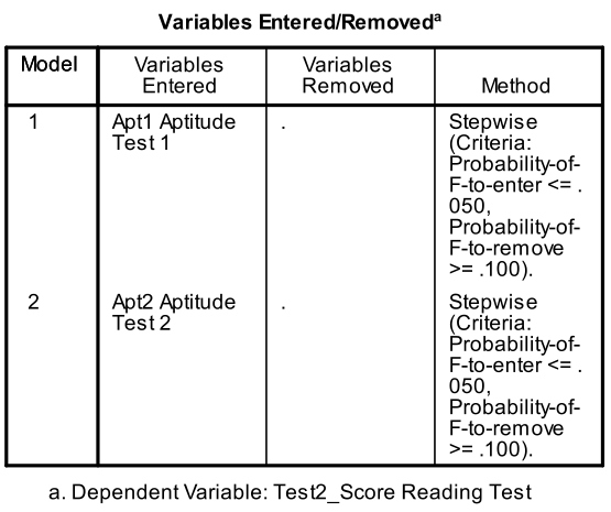 276