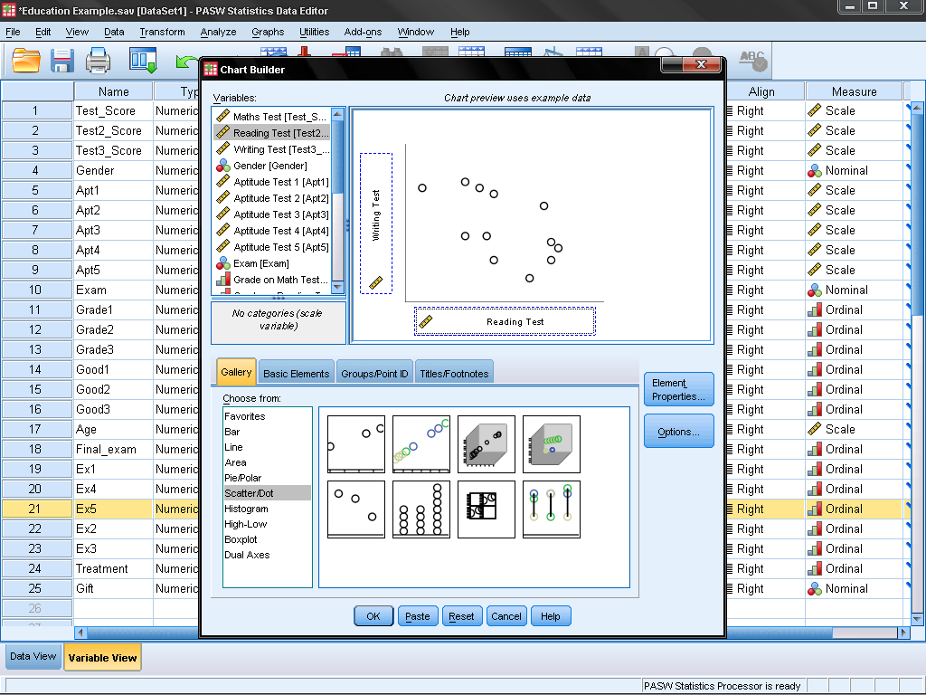 Spss Chart Editor