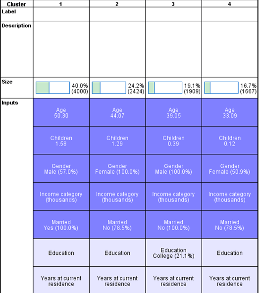 fig1