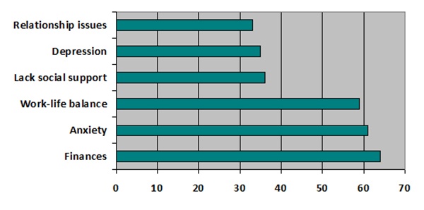 book trade blocs economics