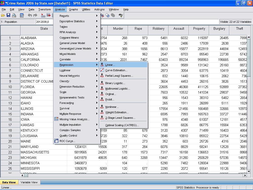 linear regression