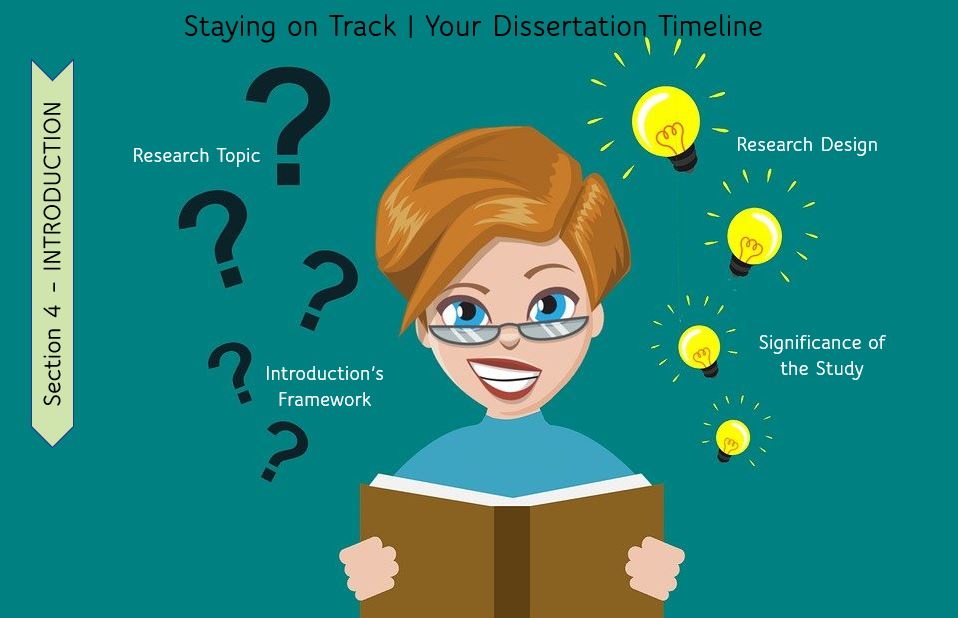 Dissertation Timeline | Section 4 – INTRODUCTION - Statistics Solutions